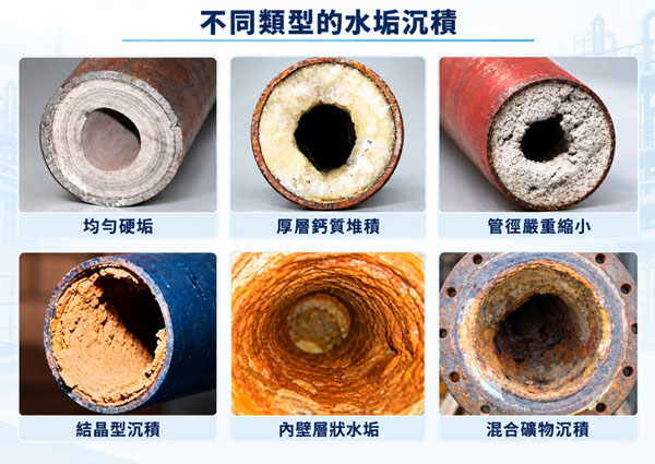 不同類型的水垢沉積物